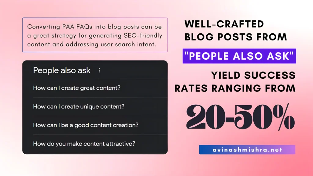 FAQ Image For Audience Engaging Content